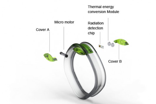 Radiation detecting bracelet