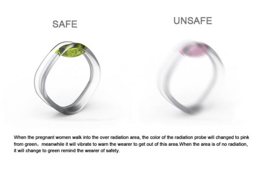 Radiation detecting bracelet